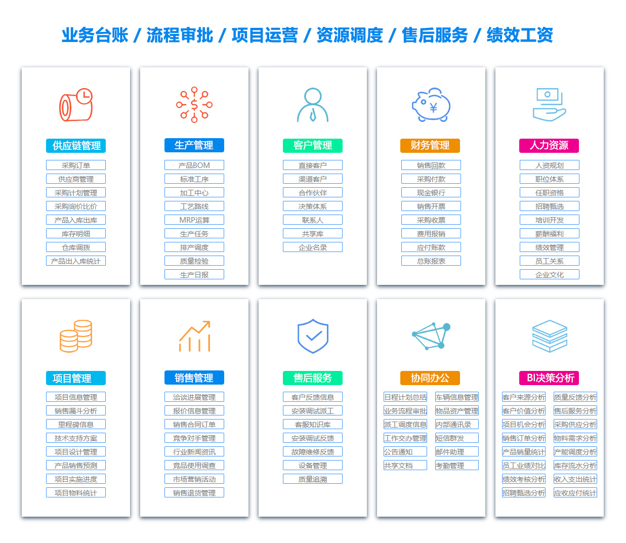 江苏BI软件